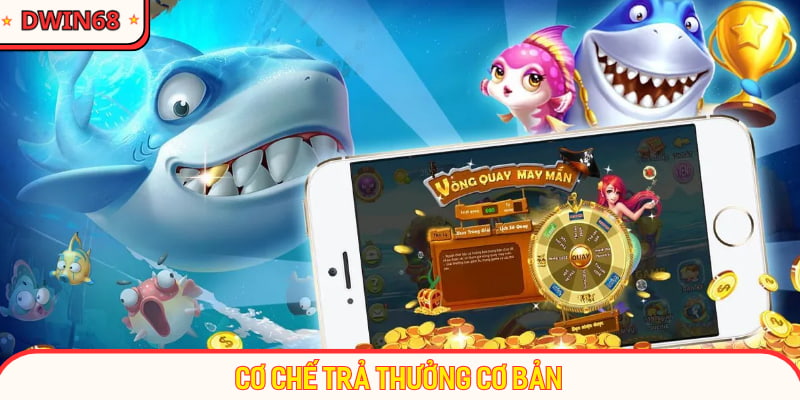 Cơ chế trả thưởng cơ bản